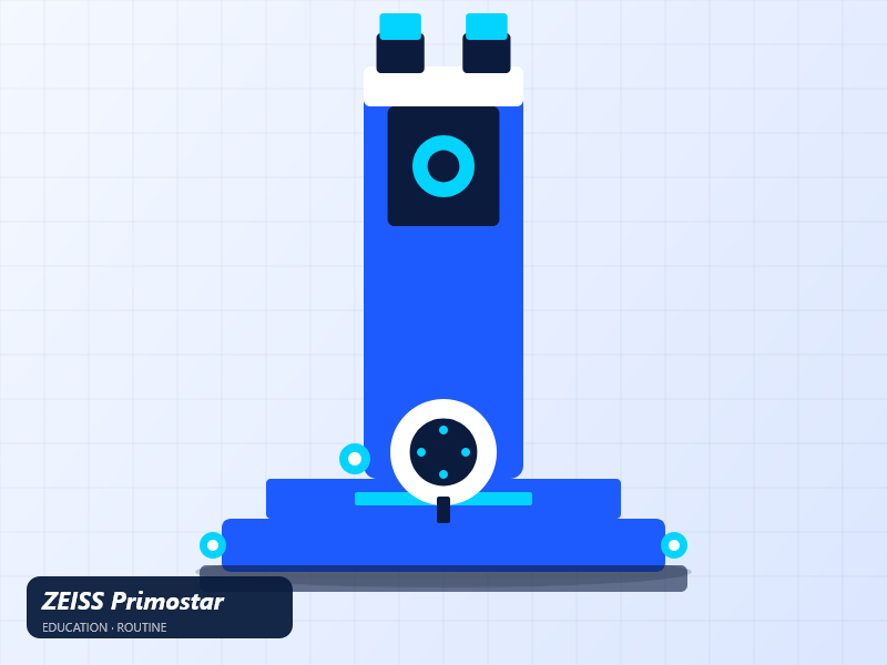 ZEISS Primostar 1